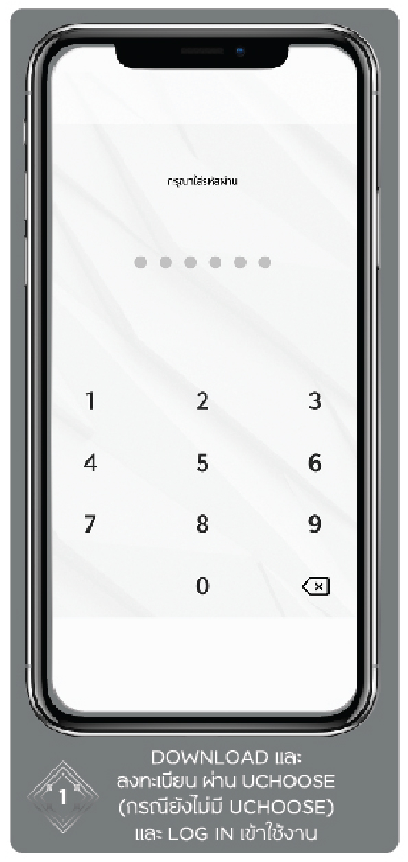 บัตรเครดิต สมัครบัตรเครดิต ผ่อน 0%