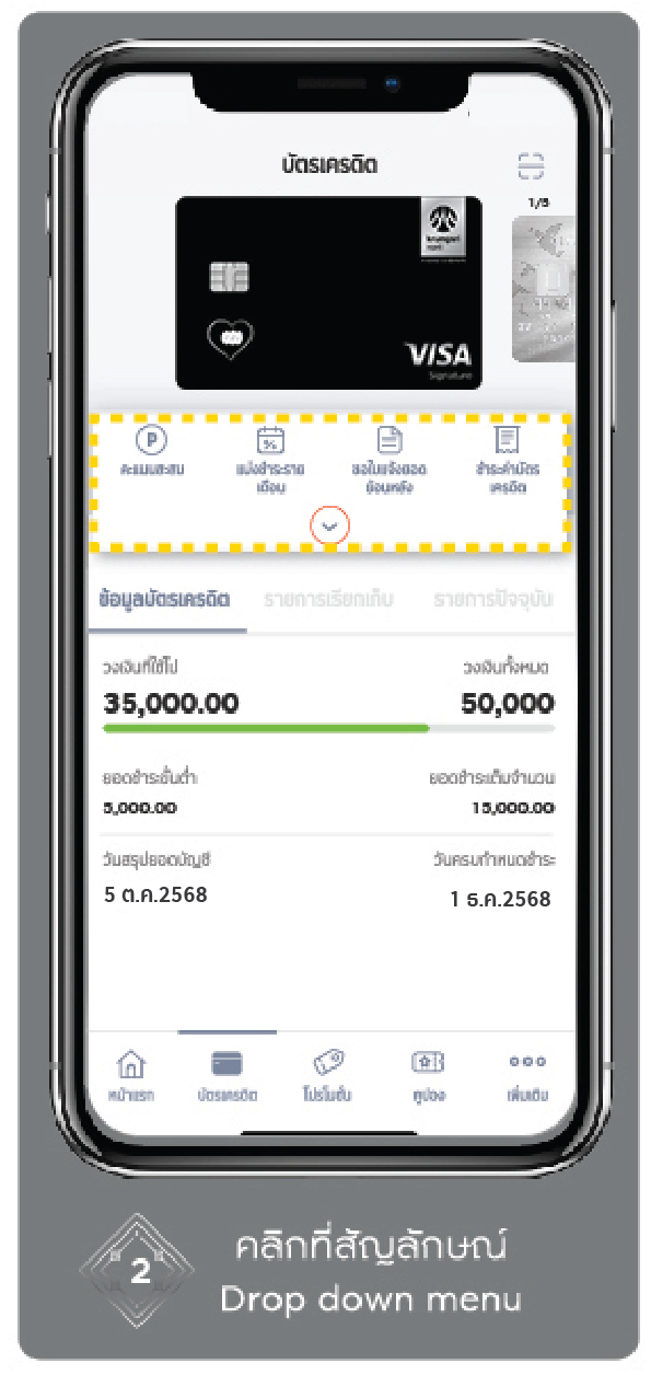 บัตรเครดิต สมัครบัตรเครดิต ผ่อน 0%